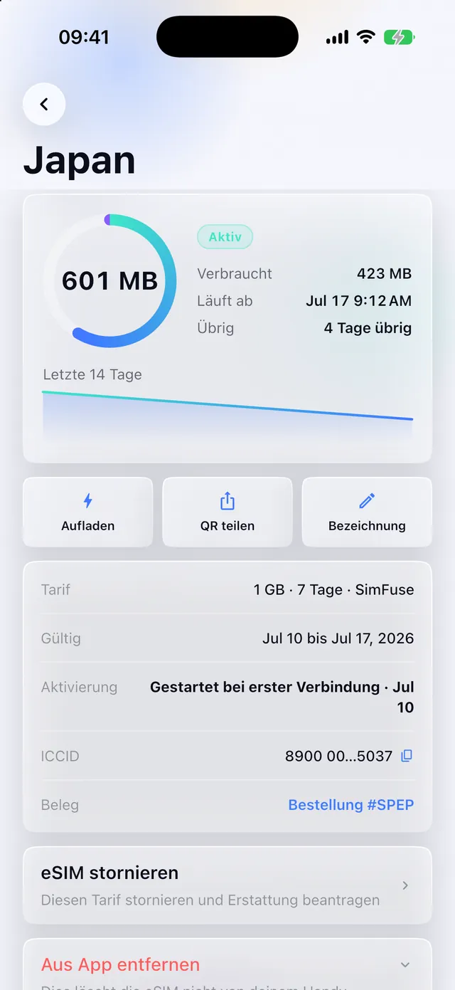 Live-Datenverbrauch für eine aktive eSIM in der SimFuse-App