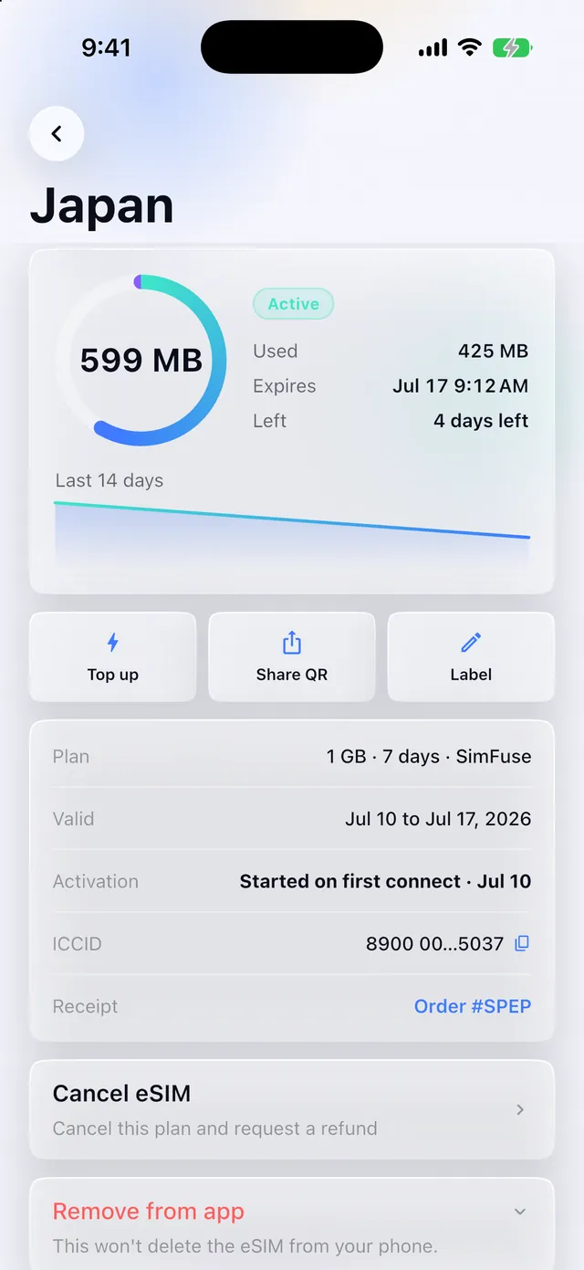 Live data usage for an active eSIM in the SimFuse app